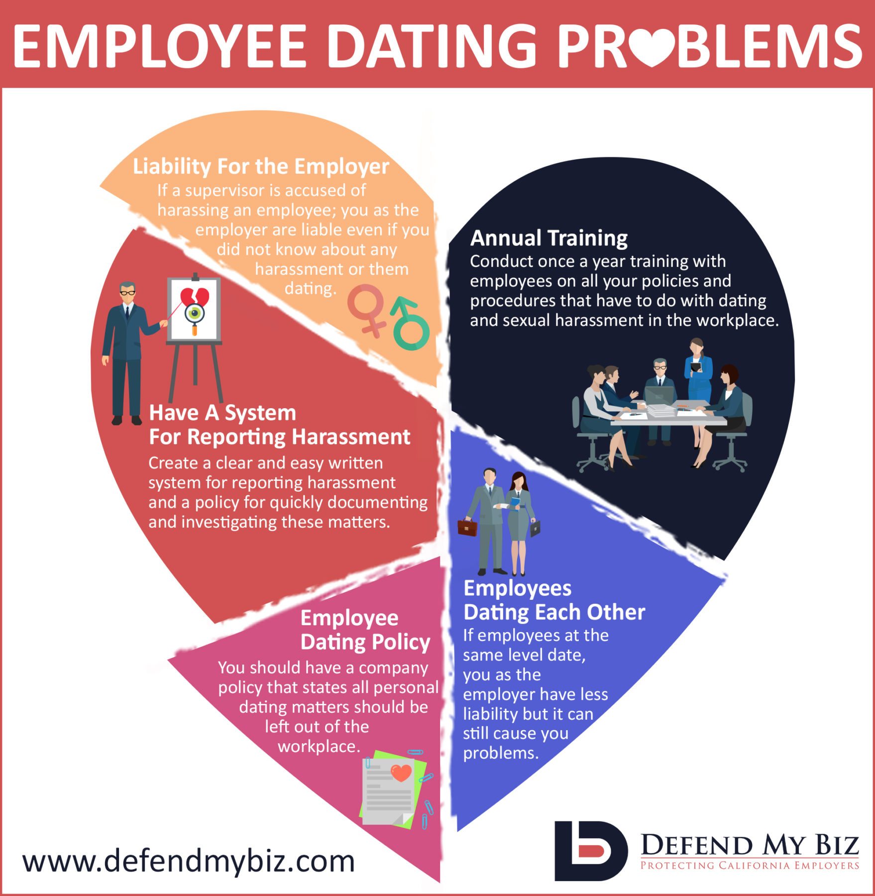 Best dating sites: Advantages and disadvantages of online dating